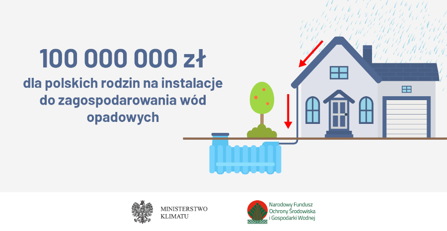 Program „Moja Woda” realizowany będzie w latach 2020-2024, przy czym podpisywanie umów o dotacje zaplanowano do 30 czerwca 2024 r., a wydatkowanie środków do końca 2024 r.