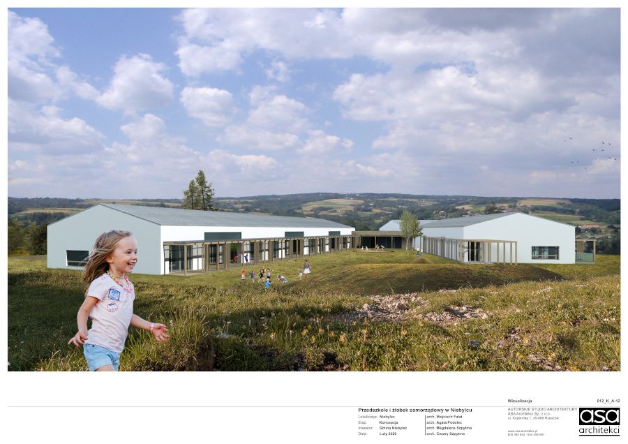 Miło nam poinformować Państwa , że jest już gotowy projekt budowlany (projekt zagospodarowania terenu oraz projekt architektoniczno-budowlany) Przedszkola i Żłobka Samorządowego w Niebylcu. Opracowania wyżej wymienionej dokumentacji podjął się zespół projektantów architektów Autorskiego Studia Architektury w Rzeszowie.  Budowa obiektu zaplanowana jest na działkach w Niebylcu pod tzw. „skałą”. Projekt zakłada jednokondygnacyjny budynek przedszkola i żłobka wraz z częścią bloku żywieniowego o powierzchni netto 1600 m². Obiekt ma być złożony z trzech brył z dwuspadowym dachem połączony płaskim łącznikiem. Trzy skrzydła budynku będą mieścić w sobie przedszkole, zaś w czwartym zaplanowano żłobek oraz blok żywieniowy.  Dodatkowo przedszkole wyposażone będzie w plac zabaw, ścieżki edukacyjne, grządki, szklarnię i boisko, a także w drogi dojazdowe, chodniki i miejsca postojowe. Nowoczesny budynek został zaprojektowany ze szczególną dbałością o komfort dzieci. Architekci mistrzowsko połączyli walory estetyczne z funkcjonalnością. Docelowo  przedszkole ma pomieścić 150 dzieci, zaś w żłobku będzie mogło przebywać 50 maluchów.  W najbliższym czasie Gmina Niebylec wystąpi do Starosty Strzyżowskiego o pozwolenie na budowę. Poczyni również starania o pozyskanie środków zewnętrznych na ten cel. Wstępny kosztorys inwestycji wynosi ok. 6 000 000 zł.  