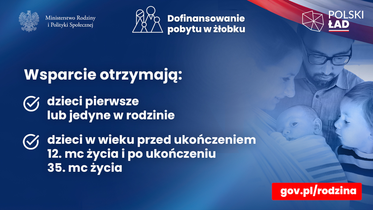 Infografika o treści: Ministerstwo Rodziny i Polityki Społecznej. Polski Ład. Dofinansowanie pobytu w żłobku. Wsparcie otrzymają: dzieci pierwsze lub jedyne w rodzinie, dzieci w wieku przed ukończeniem 12. mc życia i po ukończeniu 25. mc życia