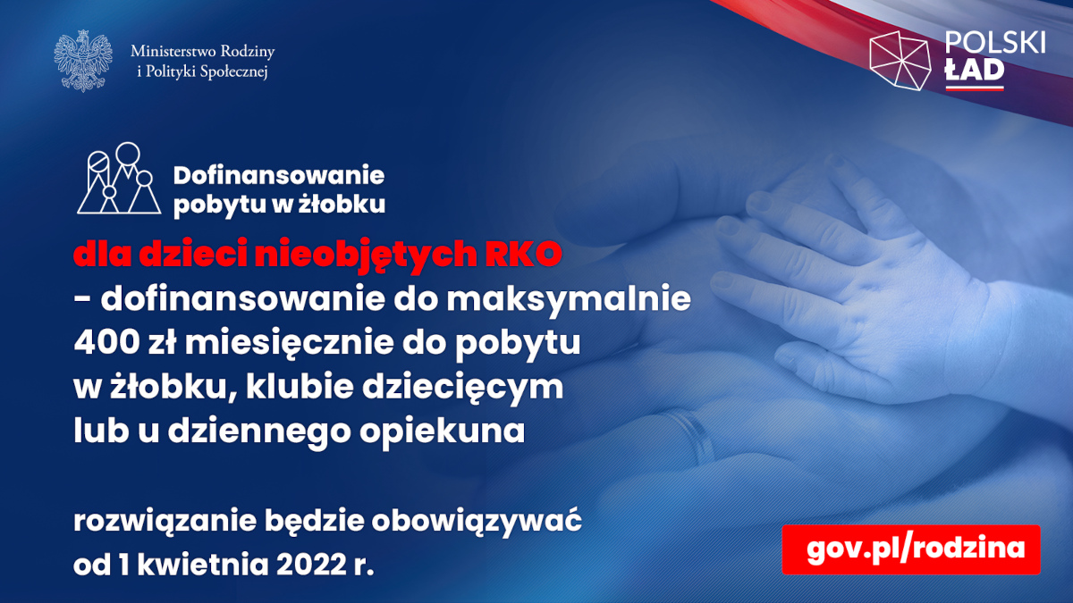 Infografika o treści: Ministerstwo Rodziny i Polityki Społecznej. Polski Ład. Dofinansowanie pobytu w żłobku dla dzieci nieobjętych RKO: - dofinansowanie do maksymalnie 400 zł miesięcznie do pobytu w żłobku, klubie dziecięcym lub u dziennego opiekuna. Rozwiązanie będzie obowiązywać od 1 kwietnia 2022 r.