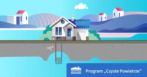 Ilustracja przedstawia dom z panelami słonecznymi na dachu oraz systemem geotermalnym ogrzewania. W tle widoczne są inne budynki na wzgórzach. Na dole znajduje się napis "Program Czyste Powietrze" oraz logo programu.