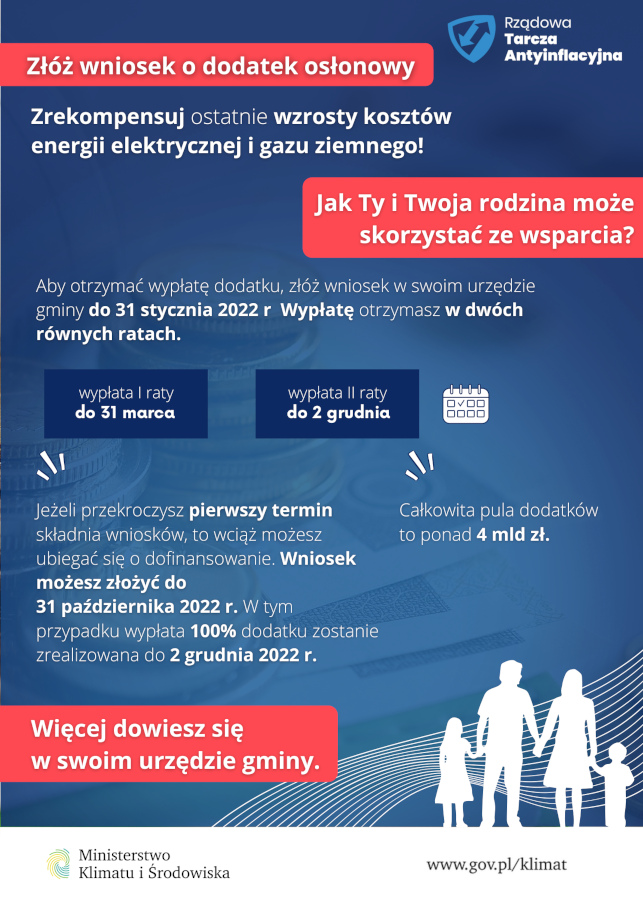 Infografika dotycząca wniosku o dodatek osłonowy.