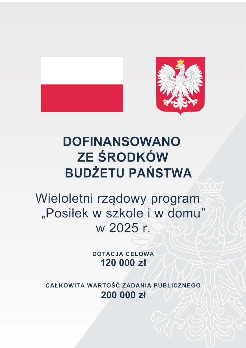 Grafika informacyjna przedstawiająca dofinansowanie z budżetu państwa w ramach wieloletniego rządowego programu „Posiłek w szkole i w domu” w 2025 roku. U góry znajdują się dwie grafiki: flaga Polski po lewej stronie oraz godło Polski po prawej. Poniżej widnieje tekst informujący o programie i jego finansowaniu. Podano kwoty: dotacja celowa – 120 000 zł, całkowita wartość zadania publicznego – 200 000 zł. Tło jest jasnoszare, z subtelnym wzorem orła w prawym dolnym rogu.