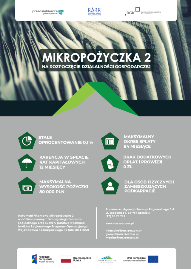 Rzeszowska Agencja Rozwoju Regionalnego S.A. realizuje zadanie wdrożenia i zarządzania Instrumentem Finansowym „Mikropożyczka” w ramach Projektu pn. „Wsparcie rozwoju przedsiębiorczości poprzez pożyczki” w ramach instrumentów finansowych Regionalnego Programu Operacyjnego Województwa Podkarpackiego 2014-2020”.  W ramach Instrumentu Finansowego Mikropożyczka-2 będą udzielane Jednostkowe Pożyczki dla Ostatecznych Odbiorców zamierzających prowadzić działalność gospodarczą na terenie województwa podkarpackiego. Wnioskodawcami ubiegającymi się o wsparcia w formie Jednostkowej Pożyczki mogą być wyłącznie osoby zamierzające rozpocząć prowadzenie działalności gospodarczej. Szczegółowe informacje https://rarr.rzeszow.pl/pozyczki-unijne/mikropozyczka-2/