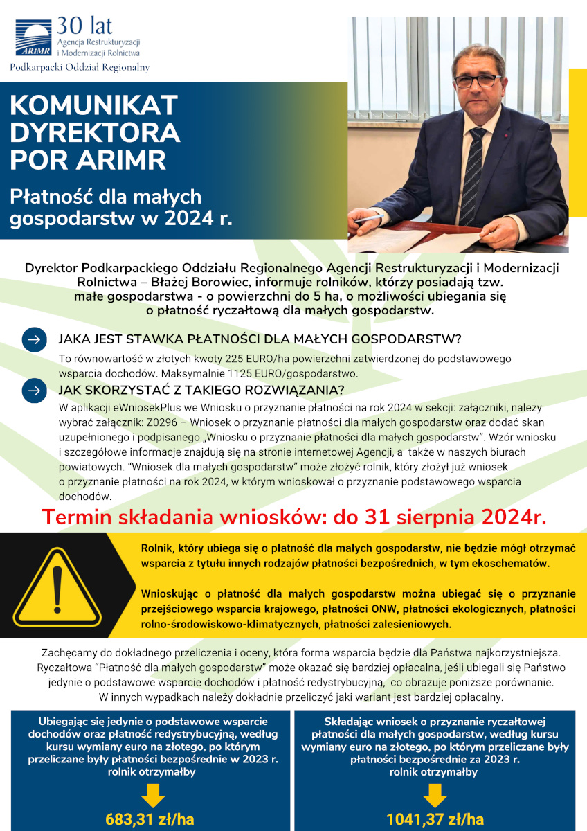 Plakat informacyjny Podkarpackiego Oddziału Regionalnego Agencji Restrukturyzacji i Modernizacji Rolnictwa (ARiMR) dotyczący płatności ryczałtowej dla małych gospodarstw w 2024 roku. Na plakacie znajduje się zdjęcie dyrektora oddziału, Błażeja Borowca, oraz szczegółowe informacje dotyczące wysokości płatności (225 EUR/ha), sposobu składania wniosków (poprzez aplikację eWniosekPlus z załącznikiem Z0296) oraz termin składania wniosków (do 31 sierpnia 2024 r.). Plakat zawiera także ostrzeżenie, że rolnicy ubiegający się o tę płatność nie będą mogli otrzymać wsparcia z innych rodzajów płatności bezpośrednich i ekoschematów. Na dole plakatu znajduje się porównanie finansowe, wskazujące, że stawka za rok 2023 wynosiła 1041,37 zł/ha, a ryczałtowa płatność może wynieść 683,31 zł/ha dla podstawowego wsparcia dochodów.
