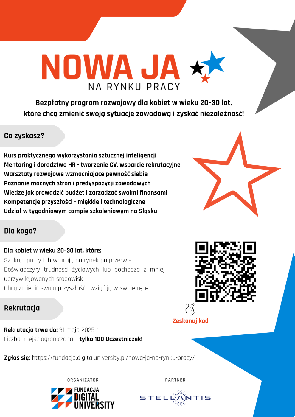 Plakat informujący o bezpłatnym programie rozwojowym "Nowa Ja na rynku pracy" dla kobiet w wieku 20-30 lat, które chcą zmienić swoją sytuację zawodową i zyskać niezależność. Plakat ma jasne tło z elementami graficznymi w odcieniach czerwieni, granatu i szarości. W górnej części znajduje się duży czerwony napis "NOWA JA" z dopiskiem "NA RYNKU PRACY" mniejszą czcionką. Obok napisu widnieją dwie niebieskie gwiazdki. W sekcji "Co zyskasz?" wymienione są korzyści z udziału w programie: kurs praktycznego wykorzystania sztucznej inteligencji, mentoring i doradztwo HR, warsztaty rozwojowe wzmacniające pewność siebie, poznanie mocnych stron i predyspozycji zawodowych, wiedzę jak prowadzić budżet i zarządzać swoimi finansami, kompetencje przyszłości (miękkie i technologiczne) oraz udział w tygodniowym campie szkoleniowym na Śląsku. Obok tej sekcji znajduje się duża czerwona, obrysowana gwiazda. W sekcji "Dla kogo?" opisano grupę docelową: kobiety w wieku 20-30 lat, które szukają pracy lub wracają na rynek po przerwie, doświadczyły trudności życiowych lub pochodzą z mniej uprzywilejowanych środowisk oraz chcą zmienić swoją przyszłość i wziąć ją w swoje ręce. Sekcja "Rekrutacja" informuje, że trwa do 31 maja 2025 roku, a liczba miejsc jest ograniczona do 100 uczestniczek. Podano również link do zgłoszeń: https://fundacja.digitaluniversity.pl/nowa-ja-na-rynku-pracy/. W prawym dolnym rogu znajduje się kod QR z podpisem "Zeskanuj kod" oraz ikona dłoni wskazującej na ten kod. W dolnej części plakatu umieszczono logotypy organizatora ("FUNDACJA DIGITAL UNIVERSITY") i partnera ("STELLANTIS").