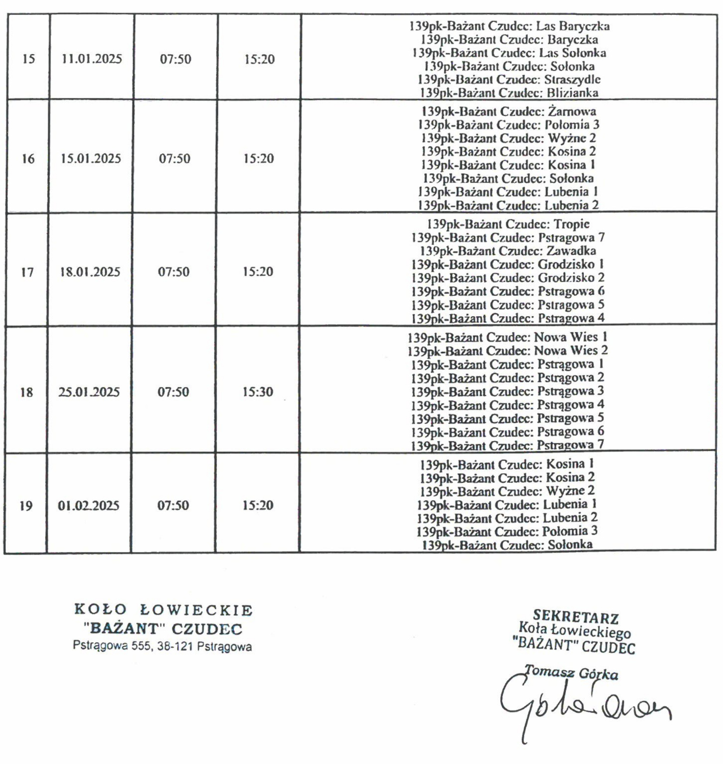 Tabela jest kontynuacją harmonogramu polowań zbiorowych Koła Łowieckiego "Bażant" Czudec na sezon 2024/2025. Zawiera daty polowań od 11.12.2024 do 08.01.2025 wraz z godzinami rozpoczęcia i zakończenia oraz miejscami polowań: 1. **Lp** – numery porządkowe od 7 do 14, 2. **Data** – daty w formacie dzień/miesiąc/rok, np. 11.12.2024, 14.12.2024, 18.12.2024, 01.01.2025, 3. **Godzina rozpoczęcia i zakończenia** – stałe godziny: 07:50–15:20, 4. **Numer i nazwa obwodu łowieckiego oraz miejsca polowań** – szczegółowe lokalizacje w obrębie 139pk-Bażant Czudec, np. Las Zamkowy 1, Glinik Zaborowski, Łętownia 1, Las Strzyżowski 2, Polomia 3, Pstrągowa 5, Nowa Wieś 2, itd. Na dole dokumentu widnieje pieczęć Koła Łowieckiego "Bażant" Czudec oraz podpis sekretarza, Tomasza Górki.