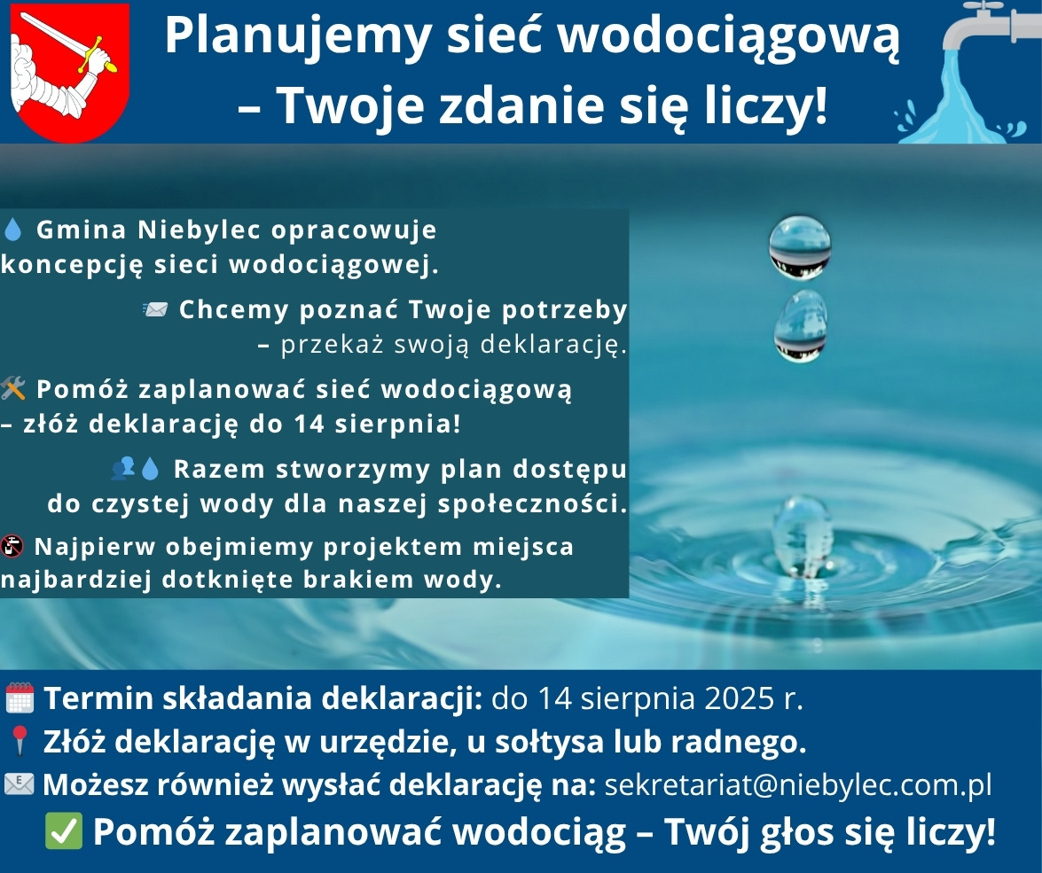 Grafika informacyjna Gminy Niebylec zachęcająca mieszkańców do udziału w planowaniu sieci wodociągowej. Na górze znajduje się herb gminy oraz hasło: „Planujemy sieć wodociągową – Twoje zdanie się liczy!”. W tle krople wody wpadają do spokojnej tafli. Poniżej tekst: Gmina Niebylec opracowuje koncepcję sieci wodociągowej i prosi mieszkańców o wypełnienie deklaracji do 14 sierpnia 2025 roku. Deklarację można złożyć w urzędzie, u sołtysa, radnego lub wysłać na adres e-mail: sekretariat@niebylec.com.pl. Priorytetowo będą traktowane miejsca najbardziej dotknięte brakiem wody. Hasło na dole: „Pomóż zaplanować wodociąg – Twój głos się liczy!”.